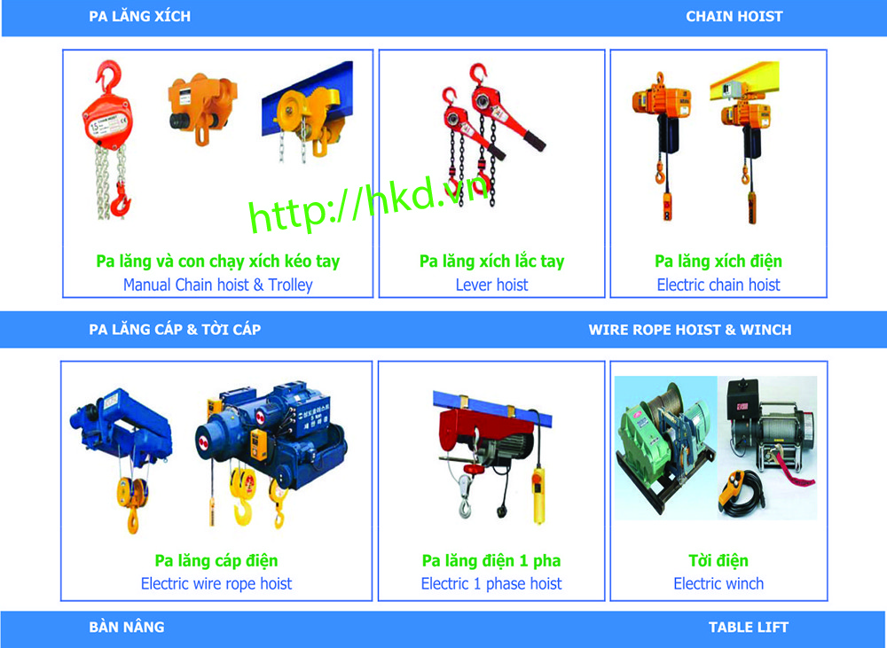 Pa lăng, máy tời cẩu trục tại HKD
